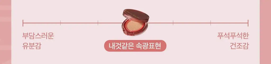 [한정기획/리필증정] 에이프릴스킨 히어로쿠션 수정화장패드 기획세트(본품+리필) 상세페이지 21